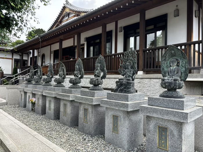 長津田　慈雲山大林寺　干支守り本尊