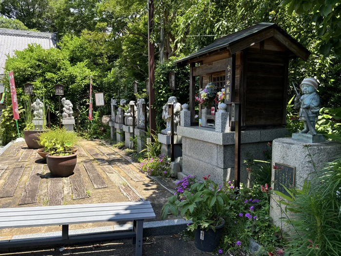 長津田　薬王山医王院福泉寺　七福神