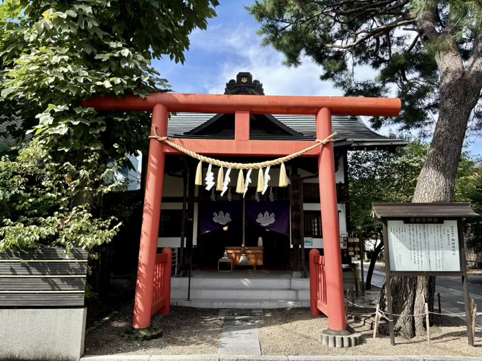 阿佐ヶ谷　猿田彦神社　社殿