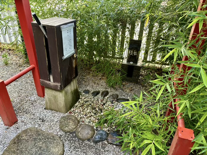 阿佐ヶ谷　猿田彦神社　御神水所