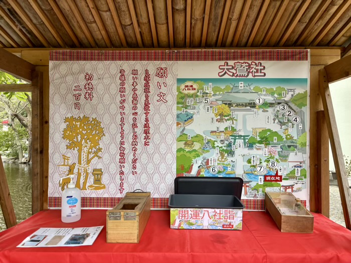 湘南　平塚八幡宮　開運八社詣　大鷲社