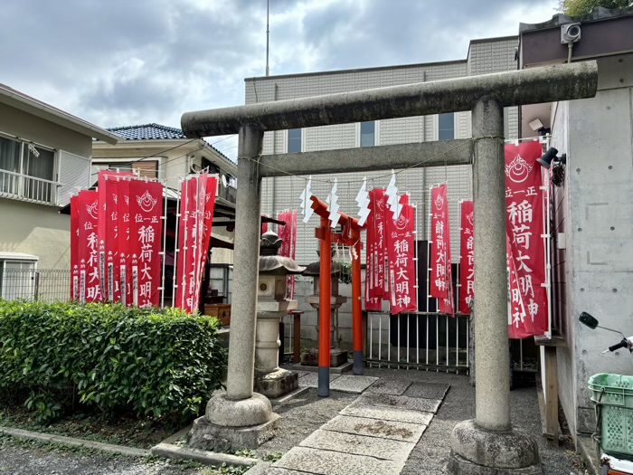 渋谷　原宿　穏田神社　末社・稲荷神社