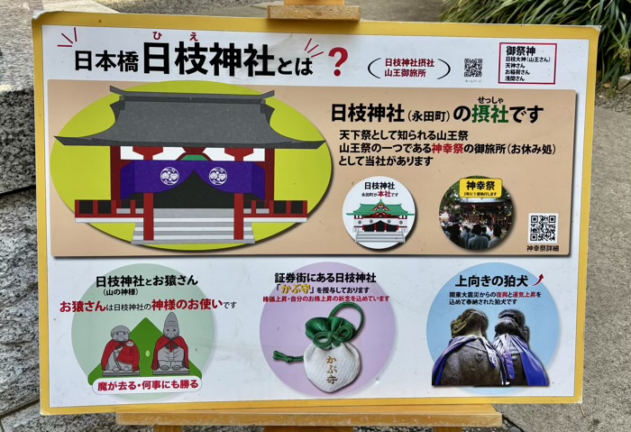 茅場町　日本橋日枝神社