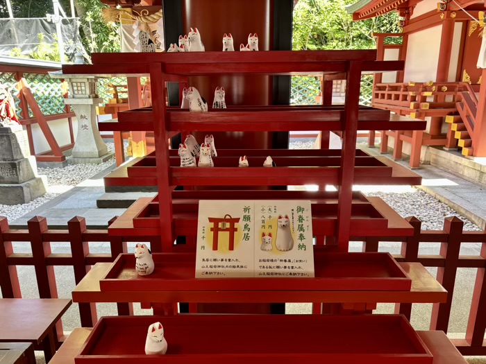 赤坂　日枝神社　境内社