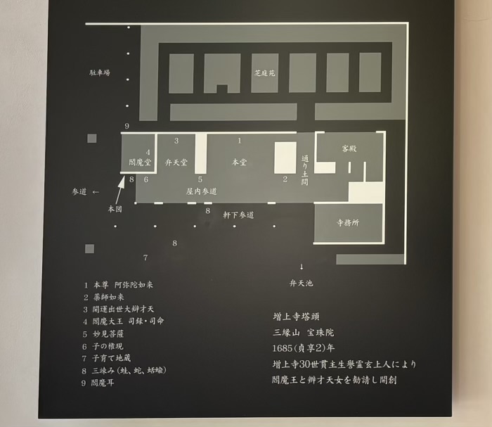 港区　増上寺塔頭 三縁山 宝珠院