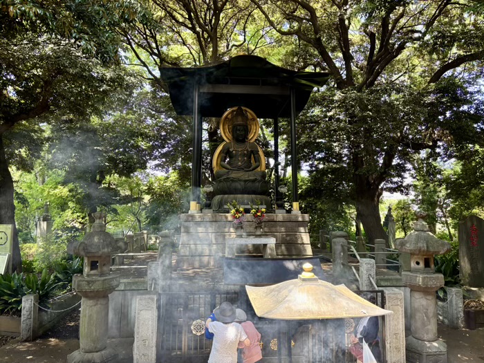 不動前　目黒不動尊　大縁日