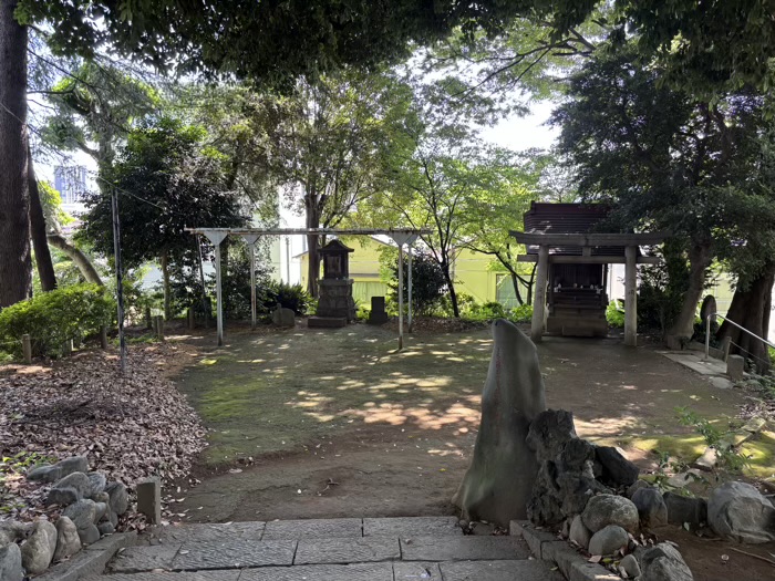 文京区　駒込富士神社