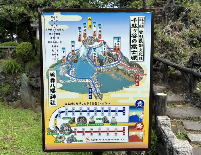 渋谷　鳩森八幡神社　富士塚