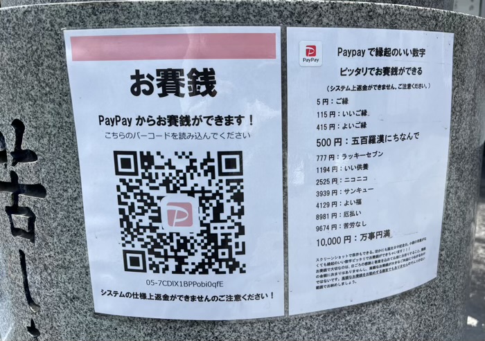 目黒　天恩山 五百羅漢寺　本堂