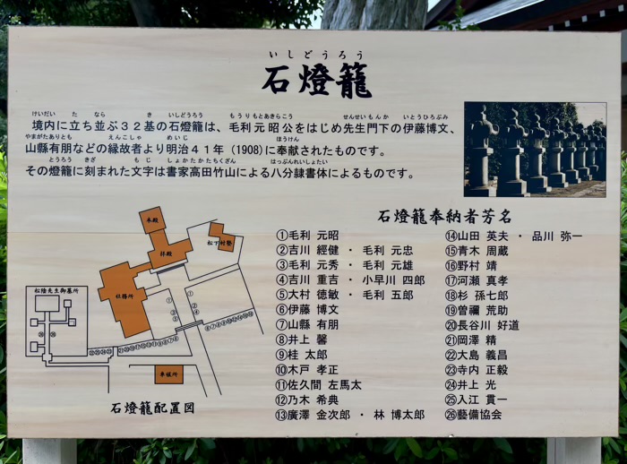世田谷　松陰神社　32基の石燈籠