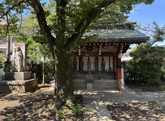 日吉本町　金蔵寺　六地蔵堂