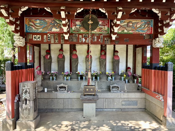 日吉本町　金蔵寺　六地蔵堂