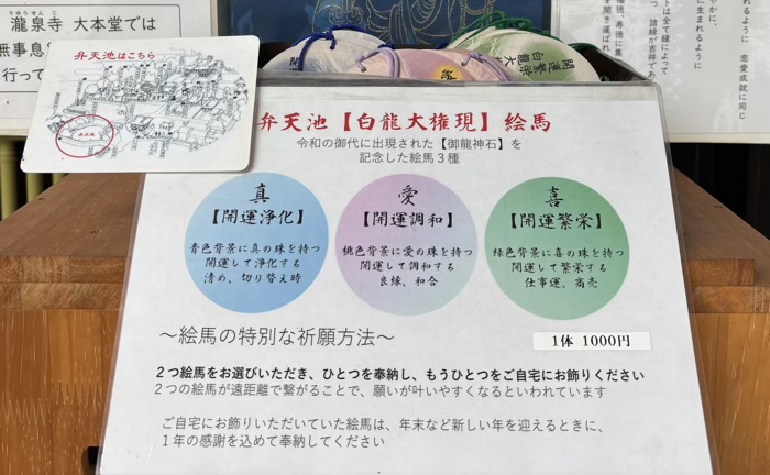 瀧泉寺（目黒不動尊）　三福堂　白竜大権現　絵馬