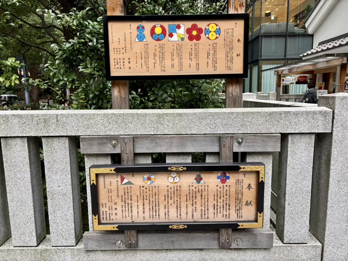 日本橋 福徳神社(芽吹稲荷) 算額