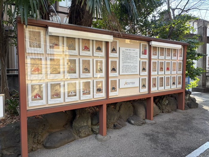 新宿 須賀神社 「三十六歌仙絵」の説明板