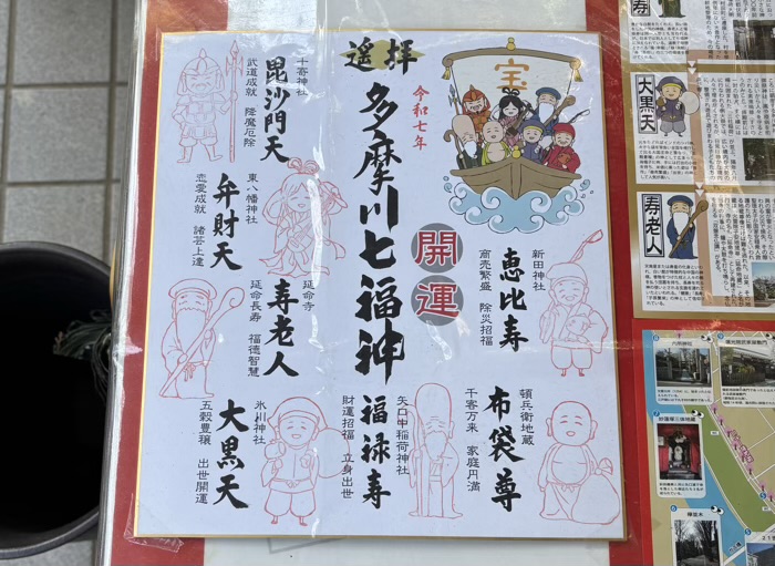 武蔵新田 新田神社 多摩川七福神