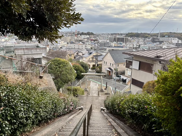 港北区 高田天満宮