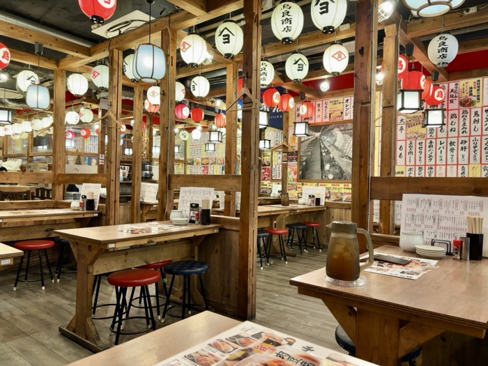 平塚　鳥良商店