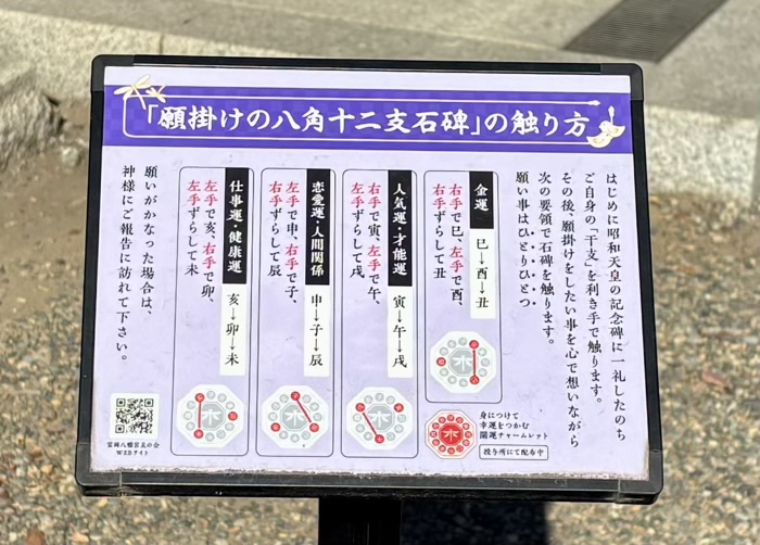 門前仲町　富岡八幡宮（深川八幡）　願掛けの八角十二支石碑