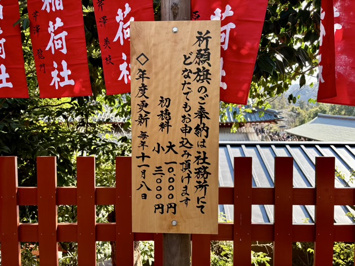 鎌倉　丸山稲荷社　祈願幟の奉納