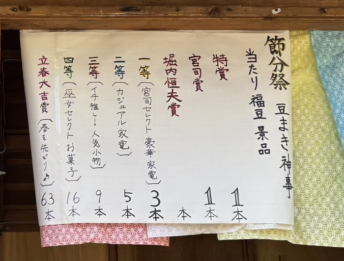 鎌倉宮　節分祭