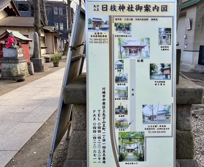 川崎市 丸子山王日枝神社