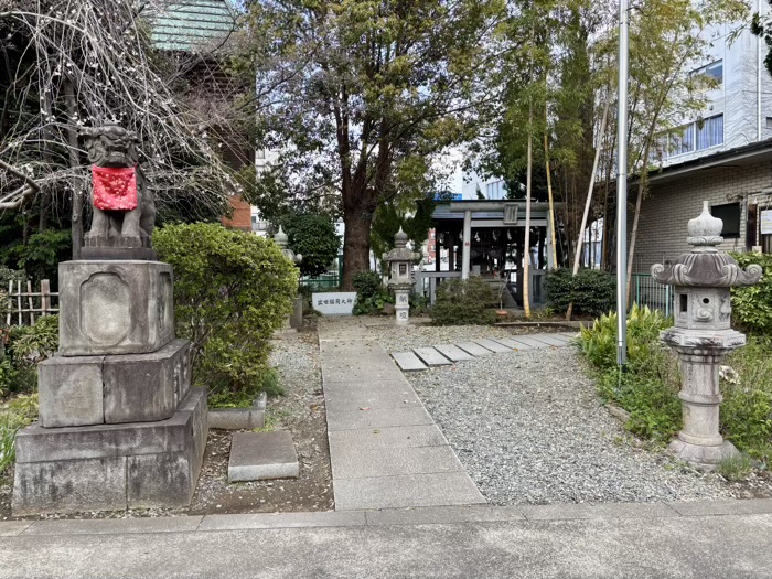 市ヶ谷　市谷亀岡八幡宮　出世稲荷神社