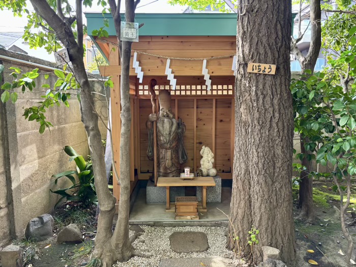 武蔵小山　三谷八幡神社　福禄寿像と大黒天像