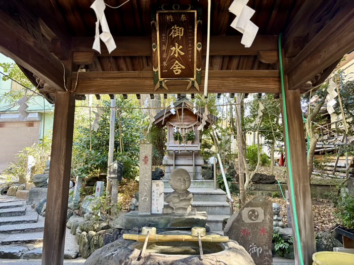 江東区　江東天祖神社