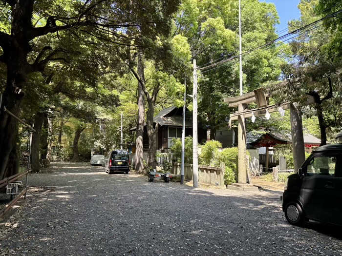 西早稲田 水稲荷神社