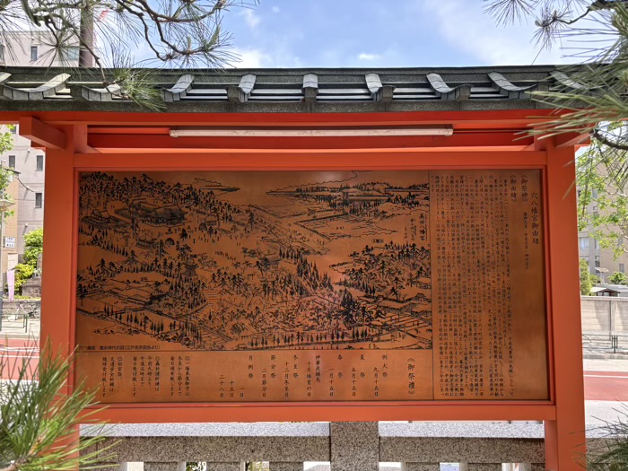 西早稲田　穴八幡宮
