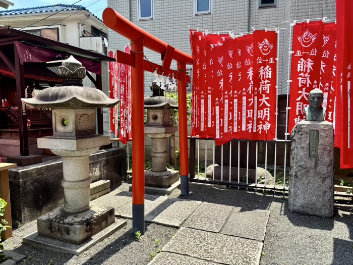 渋谷　原宿　穏田神社　末社・稲荷神社