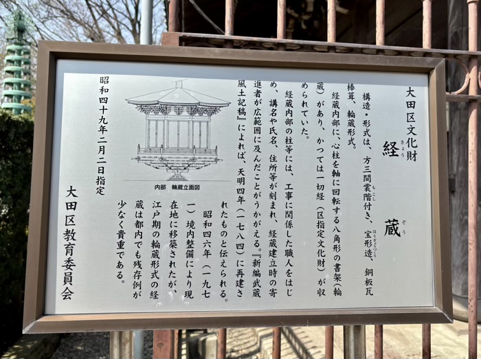 大田区　池上本門寺　経蔵