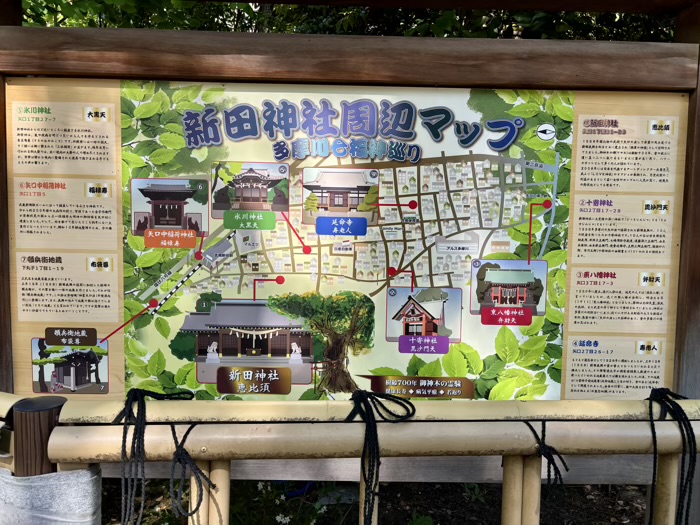 武蔵新田　新田神社　多摩川七福神