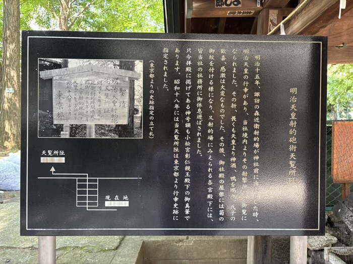 新宿　諏訪神社