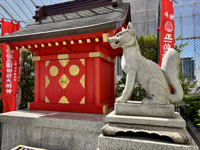 中央区　三囲神社 日本橋摂社