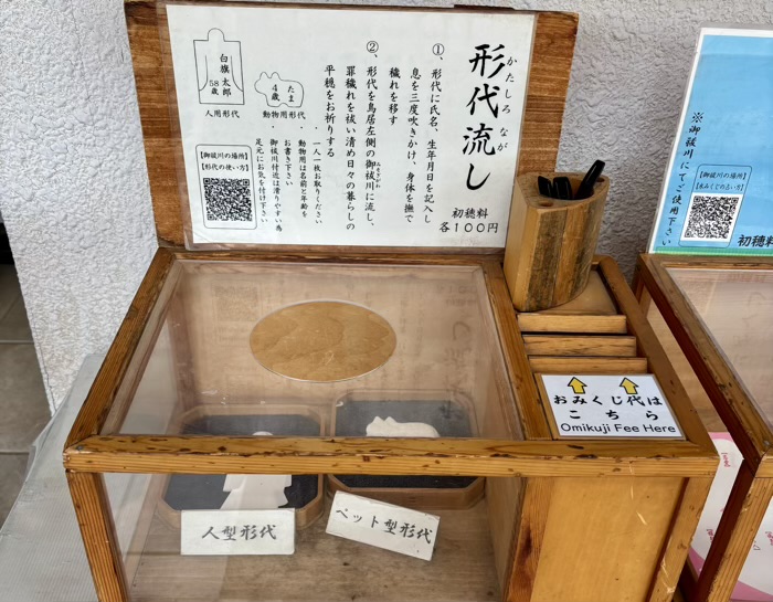 相州藤沢白旗神社　形代流し