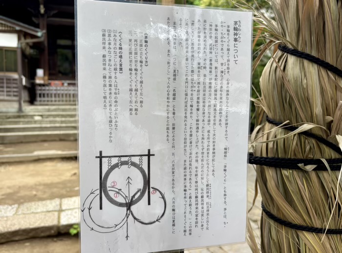三田　御田八幡神社　夏越の大祓（茅の輪くぐり）
