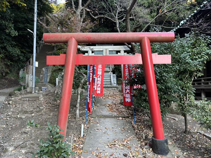 藤沢 寂光山 龍口寺 経八稲荷堂