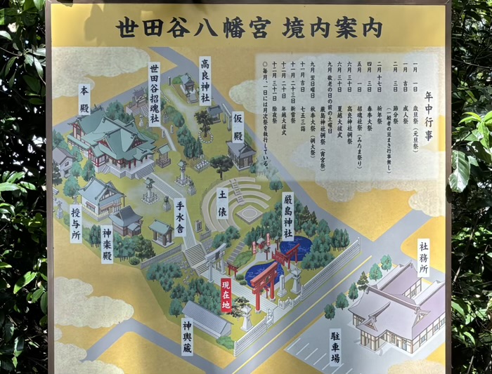 世田谷八幡宮 境内案内
