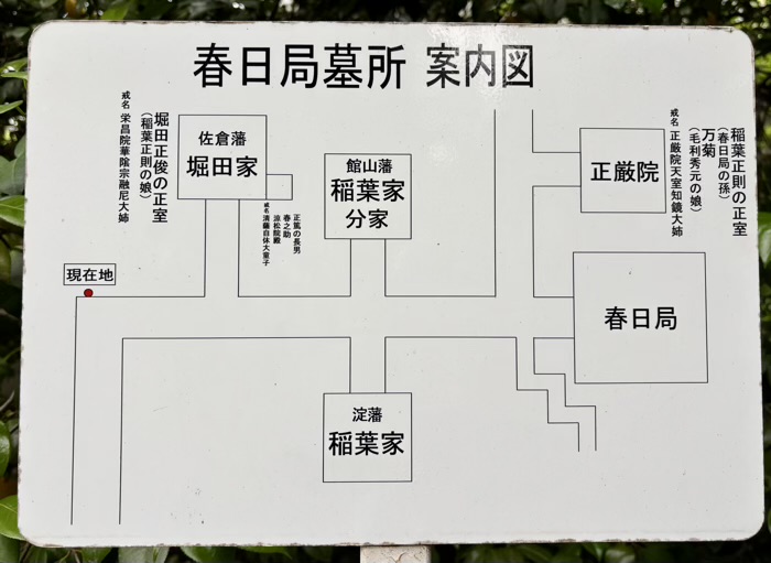 湯島 天澤山 麟祥院
