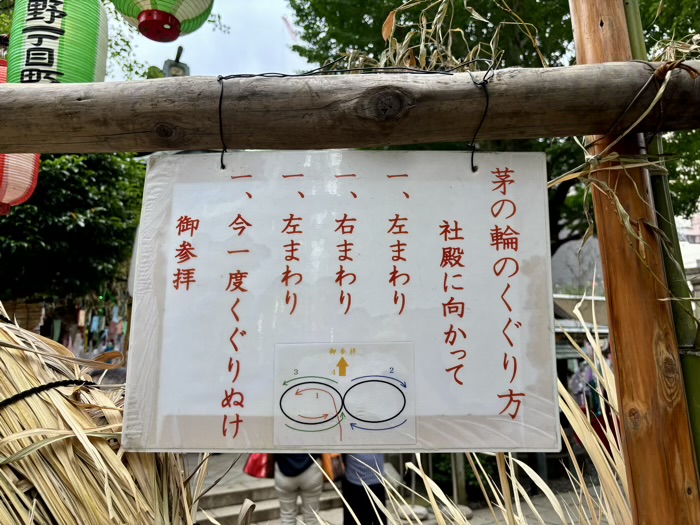 入谷　小野照崎神社　茅の輪くぐり