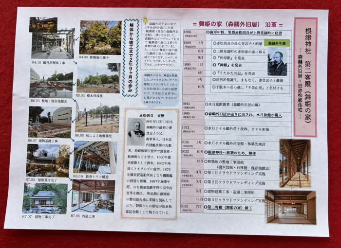 文京区　根津神社　舞姫の家