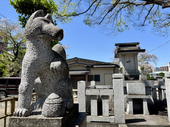 江東区 法苑山 浄心寺 和合稲荷神社