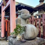 千代田区 柳森神社 たぬき像