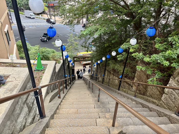 上目黒氷川神社　例大祭