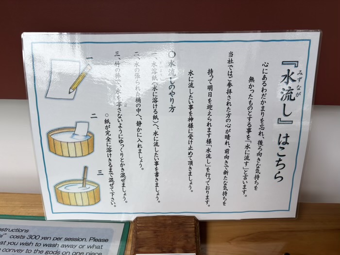 大田区 蒲田八幡神社 水流し